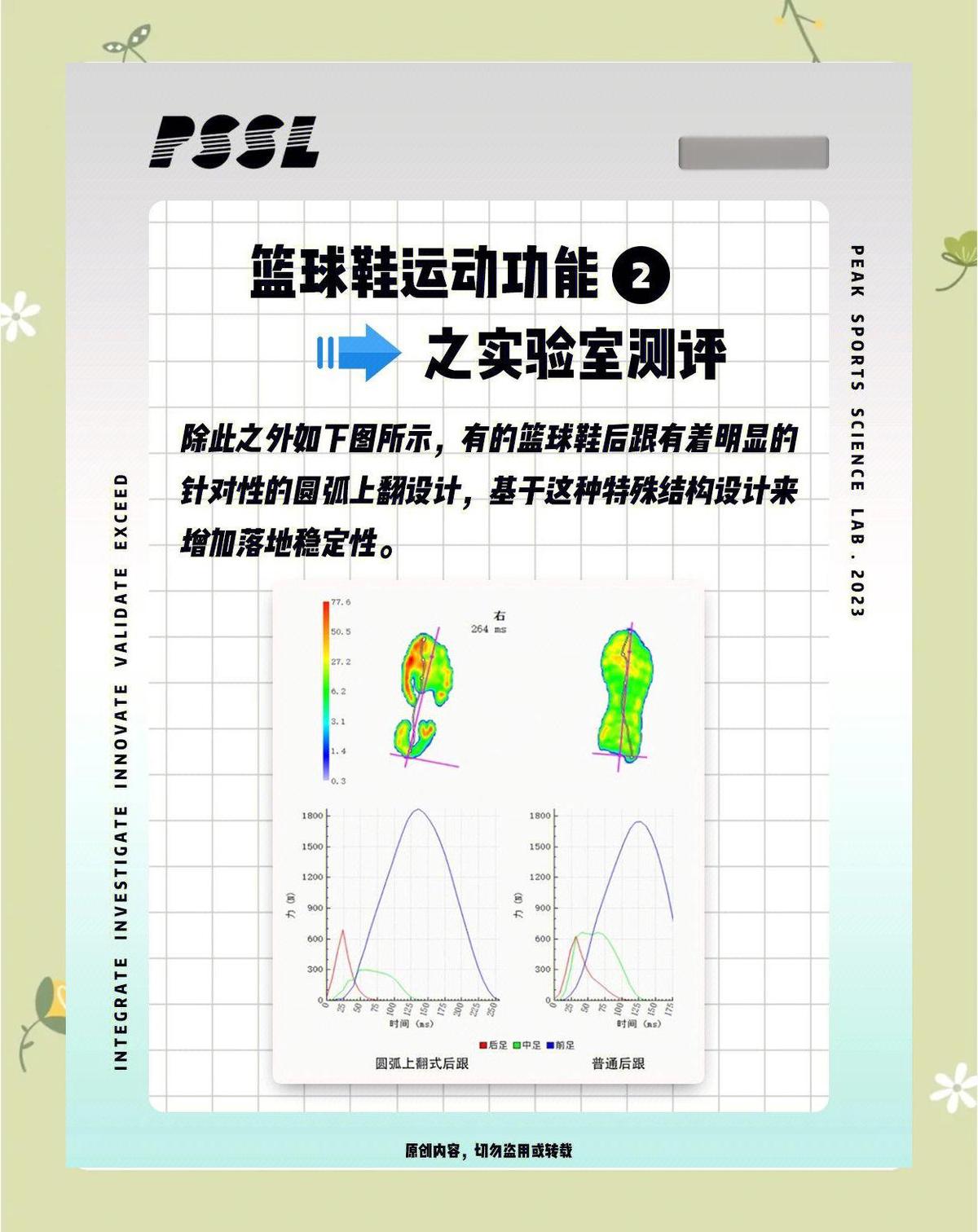 为什么篮球训练中需要多样化的策略_1
